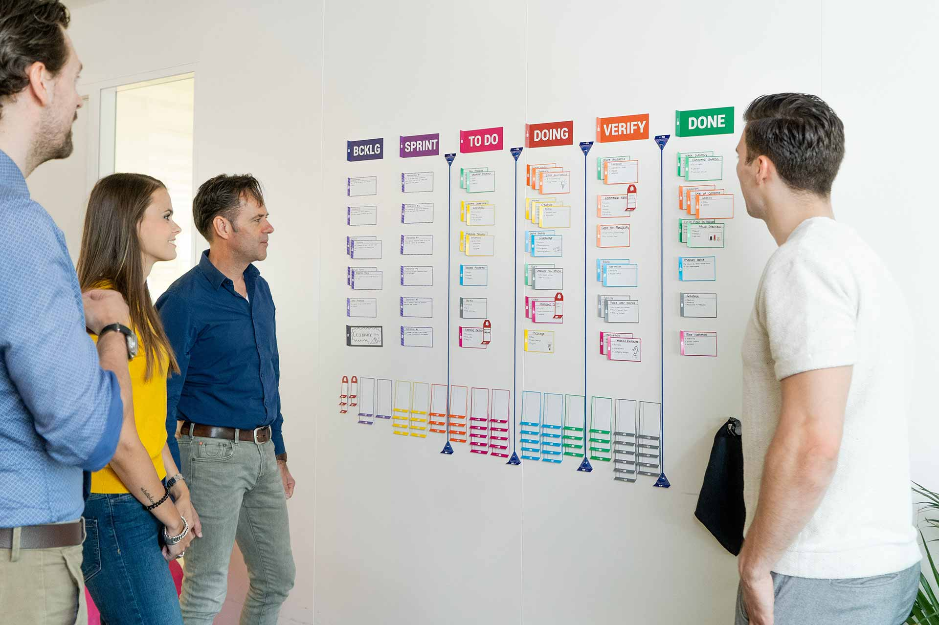 SCRUM board